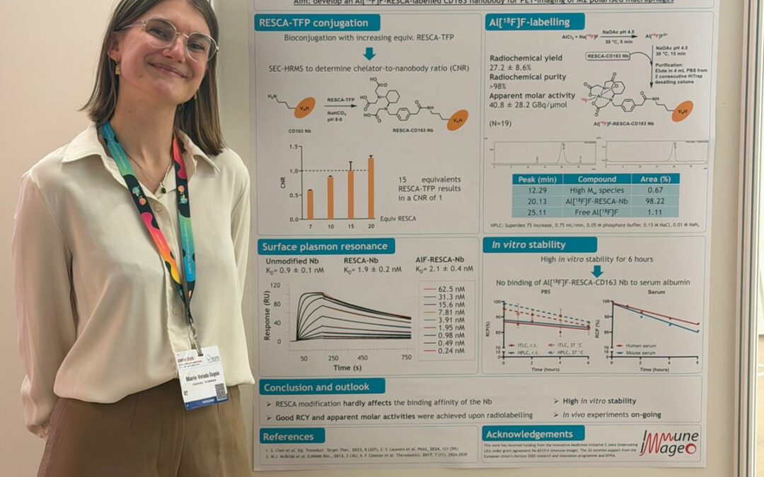 Development of a novel Al[18F]F-RESCA labelled CD163-specific PET tracer